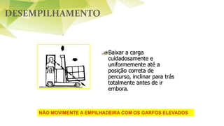 DESEMPILHAMENTO
Baixar a carga
cuidadosamente e
uniformemente até a
posição correta de
percurso, inclinar para trás
totalmente antes de ir
embora.
NÃO MOVIMENTE A EMPILHADEIRA COM OS GARFOS ELEVADOS
 