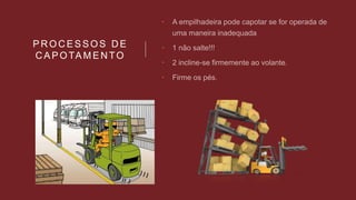 P R O C E S S O S D E
C A P O TA M E N TO




 