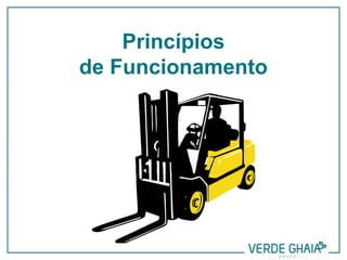 Princípios
de Funcionamento
 