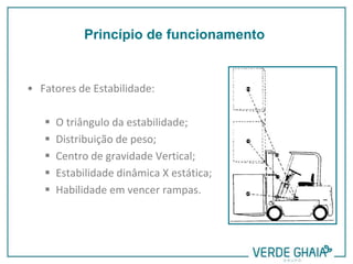 • Fatores de Estabilidade:
 O triângulo da estabilidade;
 Distribuição de peso;
 Centro de gravidade Vertical;
 Estabilidade dinâmica X estática;
 Habilidade em vencer rampas.
Princípio de funcionamento
 