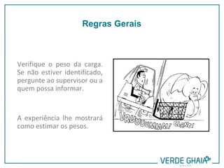 Verifique o peso da carga.
Se não estiver identificado,
pergunte ao supervisor ou a
quem possa informar.
A experiência lhe mostrará
como estimar os pesos.
Regras Gerais
 