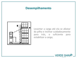 Levantar a carga até ela se afastar
da pilha e inclinar cuidadosamente
para trás, o suficiente para
estabilizar a carga;
Desempilhamento
 