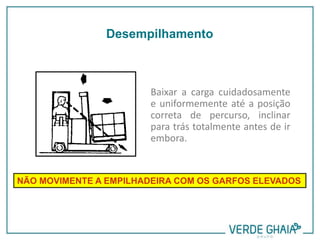Baixar a carga cuidadosamente
e uniformemente até a posição
correta de percurso, inclinar
para trás totalmente antes de ir
embora.
NÃO MOVIMENTE A EMPILHADEIRA COM OS GARFOS ELEVADOS
Desempilhamento
 