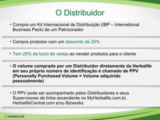 O Distribuidor Compra um Kit Internacional de Distribuição (IBP – International Business Pack) de um Patrocinador Compra produtos com um  desconto de 25% Tem 25% de lucro de varejo  ao vender produtos para o cliente O volume comprado por um Distribuidor diretamente da Herbalife em seu próprio número de identificação é chamado de PPV (Personally Purchased Volume = Volume adquirido pessoalmente) O PPV pode ser acompanhado pelos Distribuidores e seus Supervisores de linha ascendente no MyHerbalife.com.br, HerbalifeCentral.com e/ou Bizworks 