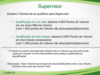 Supervisor Existem 3 formas de se qualificar para Supervisor: Qualificação em um mês:  alcance 4.000 Pontos de Volume em um único Mês de Volume  (com 1.000 pontos de Volume não alcançados/disponíveis) Qualificação de dois meses : alcance 2.500 Pontos de Volume em dois meses consecutivos  (com 1.000 pontos de Volume não alcançados/disponíveis) * O Volume ou volume não alcançado (disponível) é o Volume que não está sendo usado por ninguém na linha descendente para qualquer qualificação ou requalificação. Observação: Todo o Volume de compras dos seus Distribuidores mais o seu Volume Pessoal conta como seu Volume Total 