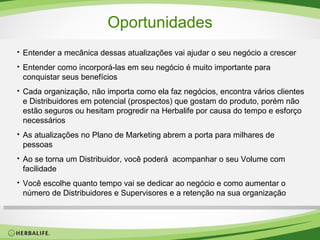 Oportunidades Entender a mecânica dessas atualizações vai ajudar o seu negócio a crescer  Entender como incorporá-las em seu negócio é muito importante para conquistar seus benefícios Cada organização, não importa como ela faz negócios, encontra vários clientes e Distribuidores em potencial (prospectos) que gostam do produto, porém não estão seguros ou hesitam progredir na Herbalife por causa do tempo e esforço necessários As atualizações no Plano de Marketing abrem a porta para milhares de pessoas Ao se torna um Distribuidor, você poderá  acompanhar o seu Volume com facilidade Você escolhe quanto tempo vai se dedicar ao negócio e como aumentar o número de Distribuidores e Supervisores e a retenção na sua organização 