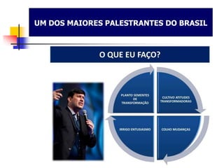 UM DOS MAIORES PALESTRANTES DO BRASIL 
 
