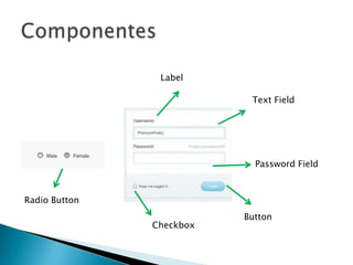 Label
Text Field
Password Field
Button
Checkbox
Radio Button
 