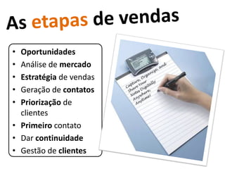 • Oportunidades
• Análise de mercado
• Estratégia de vendas
• Geração de contatos
• Priorização de
  clientes
• Primeiro contato
• Dar continuidade
• Gestão de clientes
 