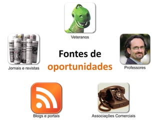 Veteranos



                        Fontes de
Jornais e revistas    oportunidades                         Professores




              Blogs e portais               Associações Comerciais
 