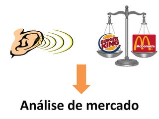 Análise de mercado
 