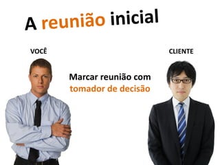 VOCÊ                        CLIENTE


       Marcar reunião com
       tomador de decisão
 