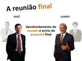 VOCÊ                        CLIENTE


       Aprofundamento do
        escopo e envio de
          proposta final
 