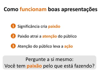 Como funcionam boas apresentações

   1 Significância cria paixão

   2 Paixão atrai a atenção do público

   3 Atenção do público leva a ação


        Pergunte a si mesmo:
Você tem paixão pelo que está fazendo?
 