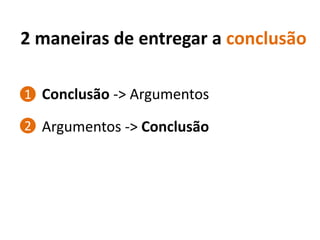 2 maneiras de entregar a conclusão

1 Conclusão -> Argumentos

2 Argumentos -> Conclusão
 