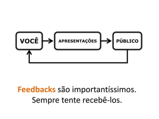VOCÊ      APRESENTAÇÕES   PÚBLICO




Feedbacks são importantíssimos.
   Sempre tente recebê-los.
 