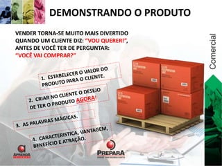DEMONSTRANDO O PRODUTO 
VENDER TORNA-SE MUITO MAIS DIVERTIDO 
QUANDO UM CLIENTE DIZ: “VOU QUERER!”, 
ANTES DE VOCÊ TER DE PERGUNTAR: 
“VOCÊ VAI COMPRAR?” 
 