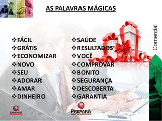 AS PALAVRAS MÁGICAS 
FÁCIL 
GRÁTIS 
ECONOMIZAR 
NOVO 
SEU 
ADORAR 
AMAR 
DINHEIRO 
SAÚDE 
RESULTADOS 
VOCÊ 
COMPROVAR 
BONITO 
SEGURANÇA 
DESCOBERTA 
GARANTIA 
 