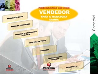 VENDEDOR 
PARA A MARATONA 
DIÁRIA 
 