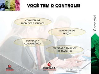 VOCÊ TEM O CONTROLE! 
CONHECER OS 
PRODUTOS E SERVIÇOS 
MEMORIZAR OS 
PREÇOS 
CONHECER A 
CONCORRÊNCIA 
PREPARAR O AMBIENTE 
DE TRABALHO 
 