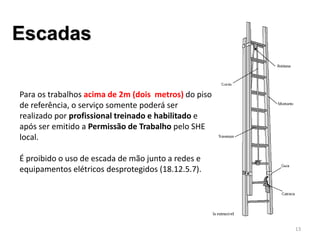 Escadas
Para os trabalhos acima de 2m (dois metros) do piso
de referência, o serviço somente poderá ser
realizado por profissional treinado e habilitado e
após ser emitido a Permissão de Trabalho pelo SHE
local.
É proibido o uso de escada de mão junto a redes e
equipamentos elétricos desprotegidos (18.12.5.7).
13
 