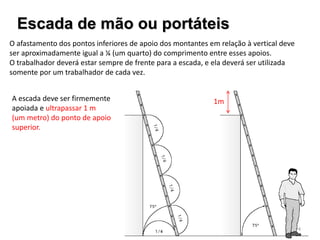Escada de mão ou portáteis
O afastamento dos pontos inferiores de apoio dos montantes em relação à vertical deve
ser aproximadamente igual a ¼ (um quarto) do comprimento entre esses apoios.
O trabalhador deverá estar sempre de frente para a escada, e ela deverá ser utilizada
somente por um trabalhador de cada vez.
A escada deve ser firmemente
apoiada e ultrapassar 1 m
(um metro) do ponto de apoio
superior.
4
1m
 