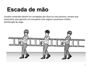 Escadas compridas devem ser carregadas por duas ou mais pessoas, sempre que
necessário, para garantir um transporte mais seguro e promover melhor
distribuição da carga.
Escada de mão
6
 