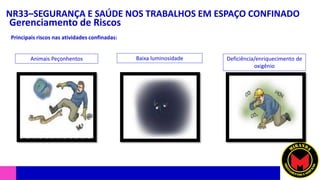 NR33–SEGURANÇA E SAÚDE NOS TRABALHOS EM ESPAÇO CONFINADO
Gerenciamento de Riscos
Principais riscos nas atividades confinadas:
Animais Peçonhentos Baixa luminosidade Deficiência/enriquecimento de
oxigênio
 