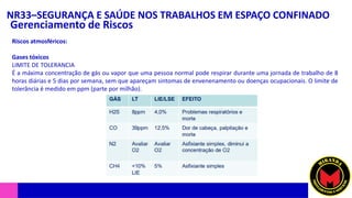 NR33–SEGURANÇA E SAÚDE NOS TRABALHOS EM ESPAÇO CONFINADO
Gerenciamento de Riscos
Riscos atmosféricos:
Gases tóxicos
LIMITE DE TOLERANCIA
É a máxima concentração de gás ou vapor que uma pessoa normal pode respirar durante uma jornada de trabalho de 8
horas diárias e 5 dias por semana, sem que apareçam sintomas de envenenamento ou doenças ocupacionais. O limite de
tolerância é medido em ppm (parte por milhão).
 
