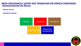 NR33–SEGURANÇA E SAÚDE NOS TRABALHOS EM ESPAÇO CONFINADO
Gerenciamento de Riscos
Medidas Técnicas:
CONTROLE DE RISCOS
Físicos Químicos Biológicos
Ergonômicos
Mecânicos
(Acidentes)
 