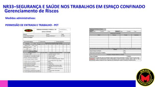 NR33–SEGURANÇA E SAÚDE NOS TRABALHOS EM ESPAÇO CONFINADO
Gerenciamento de Riscos
Medidas administrativas:
PERMISSÃO DE ENTRADA E TRABALHO - PET
 