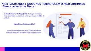 NR33–SEGURANÇA E SAÚDE NOS TRABALHOS EM ESPAÇO CONFINADO
Gerenciamento de Riscos
Análise Preliminar de Risco (APR): Avaliação inicial dos
riscos potenciais, suas causas, consequências e medidas de
controle
Sugestão de atividade prática!
Desenvolvimento de uma APR (Análise Preliminar
de Risco) para uma atividade em espaço confinado.
 