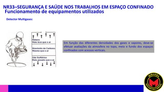 NR33–SEGURANÇA E SAÚDE NOS TRABALHOS EM ESPAÇO CONFINADO
Funcionamento de equipamentos utilizados
Detector Multigases:
Em função das diferentes densidades dos gases e vapores, deve-se
efetuar avaliações da atmosfera no topo, meio e fundo dos espaços
confinados com acessos verticais.
 