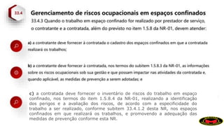 c) a contratada deve fornecer o inventário de riscos do trabalho em espaço
confinado, nos termos do item 1.5.8.4 da NR-01, realizando a identificação
dos perigos e a avaliação dos riscos, de acordo com a especificidade do
trabalho a ser realizado, conforme subitem 33.4.1.2 desta NR, nos espaços
confinados em que realizará os trabalhos, e promovendo a adequação das
medidas de prevenção conforme esta NR.
 