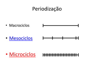 Periodização
• Macrociclos
• Mesociclos
• Microciclos
 