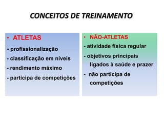 CONCEITOS DE TREINAMENTO
• ATLETAS
- profissionalização
- classificação em níveis
- rendimento máximo
- participa de competições
• NÃO-ATLETAS
- atividade física regular
- objetivos principais
ligados à saúde e prazer
- não participa de
competições
 