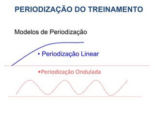 PERIODIZAÇÃO DO TREINAMENTO
Modelos de Periodização
• Periodização Linear
•Periodização Ondulada
 