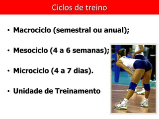 Ciclos de treino
• Macrociclo (semestral ou anual);
• Mesociclo (4 a 6 semanas);
• Microciclo (4 a 7 dias).
• Unidade de Treinamento
 