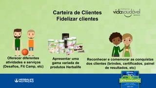 Carteira de Clientes
Fidelizar clientes
Reconhecer e comemorar as conquistas
dos clientes (brindes, certificados, painel
de resultados, etc)
Oferecer diferentes
atividades e serviços
(Desafios, Fit Camp, etc)
Apresentar uma
gama variada de
produtos Herbalife
 