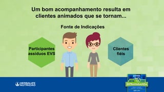 Participantes
assíduos EVS
Um bom acompanhamento resulta em
clientes animados que se tornam...
Fonte de Indicações
Clientes
fiéis
 