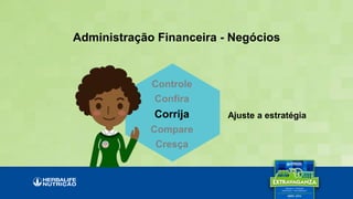 Ajuste a estratégia
Administração Financeira - Negócios
Controle
Confira
Corrija
Compare
Cresça
 