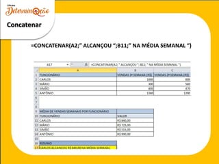 =CONCATENAR(A2;” ALCANÇOU “;B11;” NA MÉDIA SEMANAL “)
Concatenar
 
