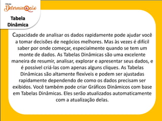 Tabela
Dinâmica
Capacidade de analisar os dados rapidamente pode ajudar você
a tomar decisões de negócios melhores. Mas às vezes é difícil
saber por onde começar, especialmente quando se tem um
monte de dados. As Tabelas Dinâmicas são uma excelente
maneira de resumir, analisar, explorar e apresentar seus dados, e
é possível criá-las com apenas alguns cliques. As Tabelas
Dinâmicas são altamente flexíveis e podem ser ajustadas
rapidamente dependendo de como os dados precisam ser
exibidos. Você também pode criar Gráficos Dinâmicos com base
em Tabelas Dinâmicas. Eles serão atualizados automaticamente
com a atualização delas.
 