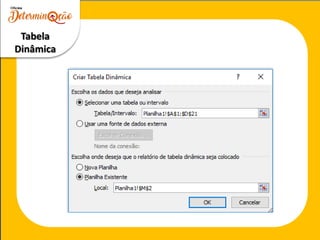 Tabela
Dinâmica
 