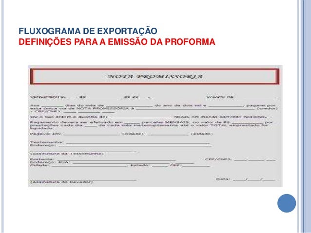 Noções de Internacionalização de Empresas