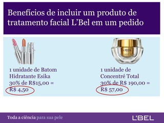 Benefícios de incluir um produto de
  tratamento facial L’Bel em um pedido




   1 unidade de Batom                    1 unidade de
   Hidratante Esika                      Concentré Total
   30% de R$15,00 =                      30% de R$ 190,00 =
   R$ 4,50                               R$ 57,00




Toda a ciência somente para a sua pele
 