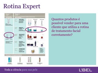 Rotina Expert

                                         Quantos produtos é
                                         possível vender para uma
                                         cliente que utiliza a rotina
                                         de tratamento facial
                                         corretamente?




Toda a ciência somente para a sua pele
 