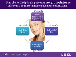 Uma cliente disciplinada pode usar até 5 produtos se
      quiser uma rotina totalmente adequada e profissional!

                                           1ª. venda
                                            Loção
                                         Limpadora +
                                         Loção Tônica


                       4ª. venda                          2ª. venda

                       Nutritiva/                       Hidratante/
                        Noite                               Dia




                                         Creme para
                                          os olhos

                                          3ª. venda
Toda a ciência somente para a sua pele
 