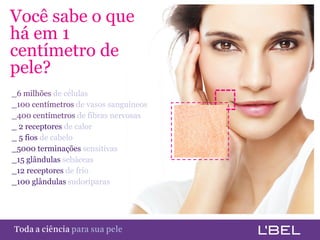Você sabe o que
há em 1
centímetro de
pele?
 _6 milhões de células
 _100 centímetros de vasos sanguíneos
 _400 centímetros de fibras nervosas
 _ 2 receptores de calor
 _ 5 fios de cabelo
 _5000 terminações sensitivas
 _15 glândulas sebáceas
 _12 receptores de frio
 _100 glândulas sudoríparas




Toda a ciência somente para a sua pele
 