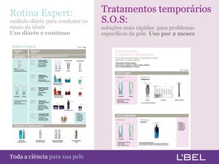 Rotina Expert:                         Tratamentos temporários
  cuidado diário para combater os        S.O.S:
  sinais da idade                        soluções mais rápidas para problemas
  Uso diário e contínuo                  específicos da pele. Uso por 2 meses




Toda a ciência somente para a sua pele
 